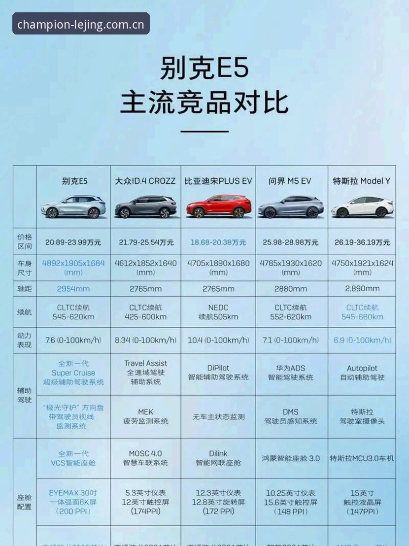 乐竞体育平台vs同类竞品：品牌评测揭示实战差距