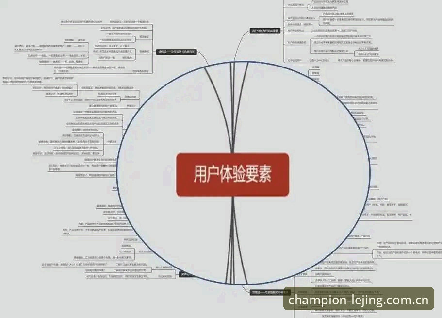 乐竞体育官网入口手机版 评估乐竞体育平台的5个核心指标:从数据安全到用户体验的全面分析