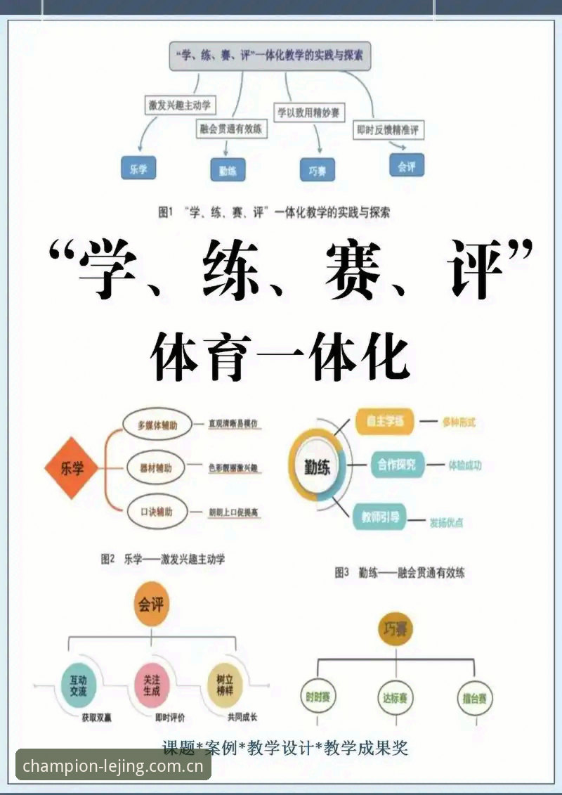 新手入门还是老司机进阶？乐竞体育平台使用体验与b体育对比指南