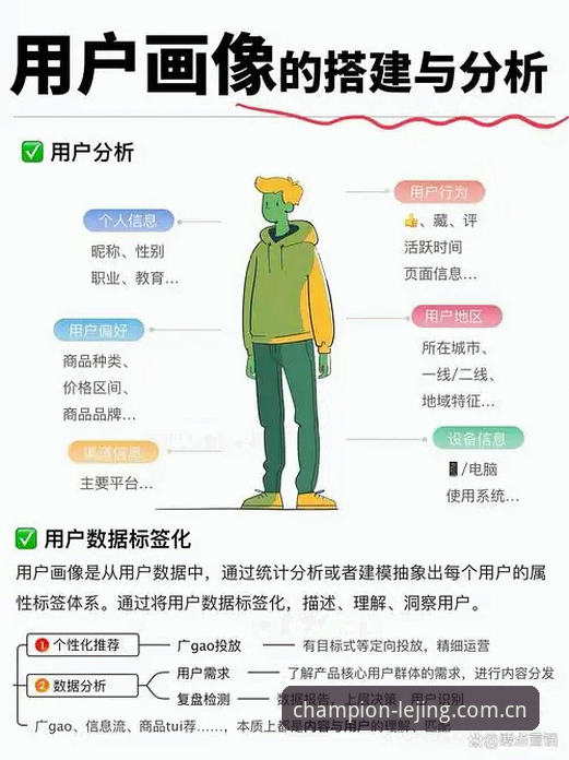 资深用户深度评测：从曼联收官战看乐竞体育赛事投注平台的实战体验
