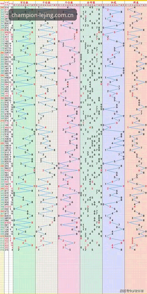 乐竞体育投注指南深度评测：数据稳定性与真实体验的全景解析